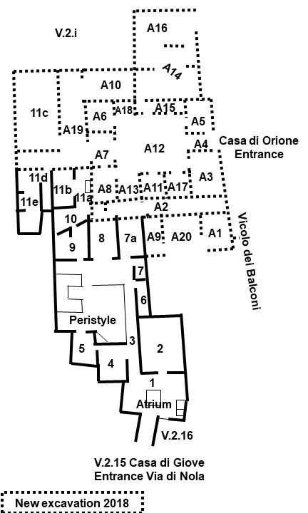 Plan showing relationship between V.2.15 Casa di Giove and Casa di Orione.

Rooms 11a to 11e were identified by Mau in 1895 as belonging to V.2.15 the Casa di Giove.

Following the recent excavations they are now considered part of the Casa di Orione.

Rooms A1, A20 and A9 are part of a separate house adjacent to the Casa di Orione.